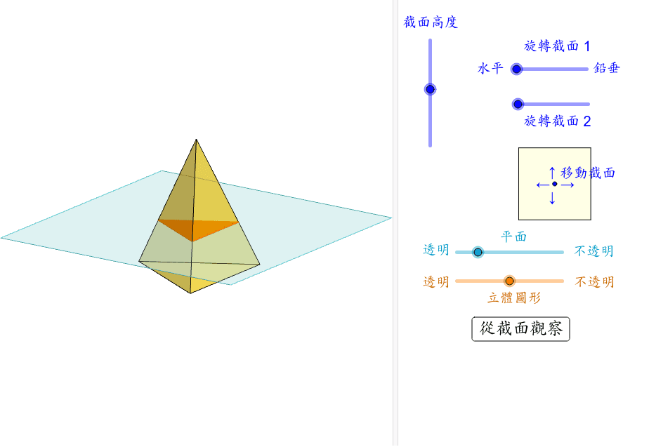 三角錐體的截面 Geogebra