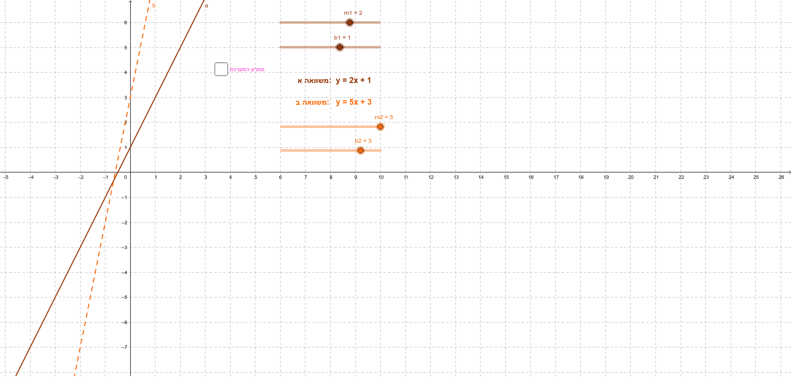 GeoGebra Applet