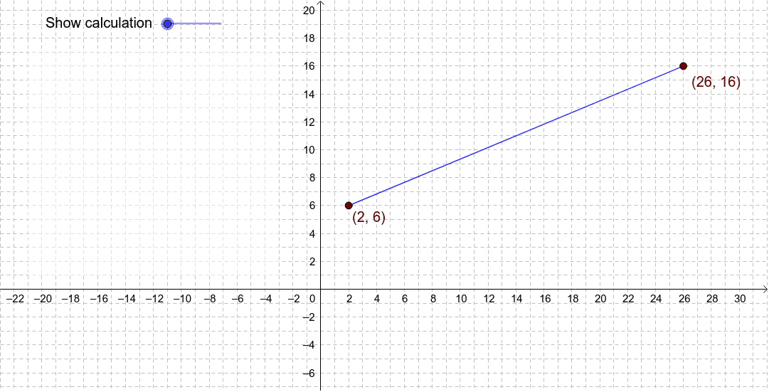 GeoGebra Applet
