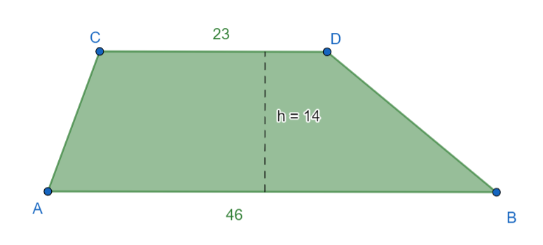 5. Applying your understanding 2