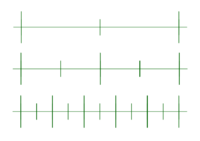 2_subdivisions.pdf