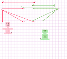 Transformations géométriques Cycle 4