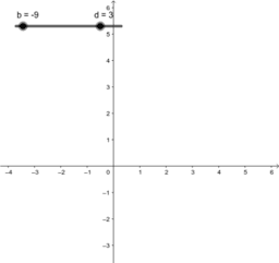 matematicas 2 de eso clp