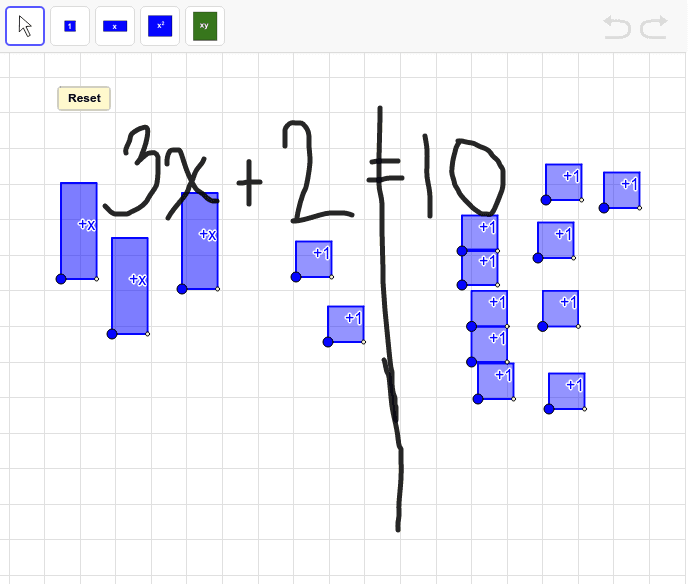 Modeling Two Step Equations with Algebra Tiles GeoGebra