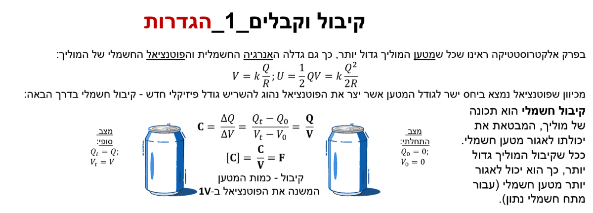 1.1 הגדרות