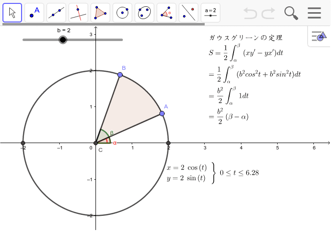 ガウスグリーンの定理 Geogebra