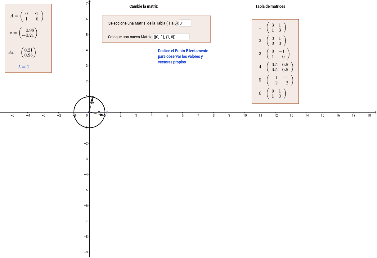 GeoGebra Applet