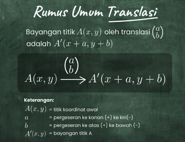Perhatikan Rumus translasi berikut ini dan bandingkan dengan apa yang kamu pelajari sebelumnya..