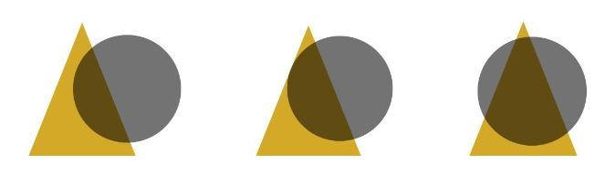 Types of interpenetrations