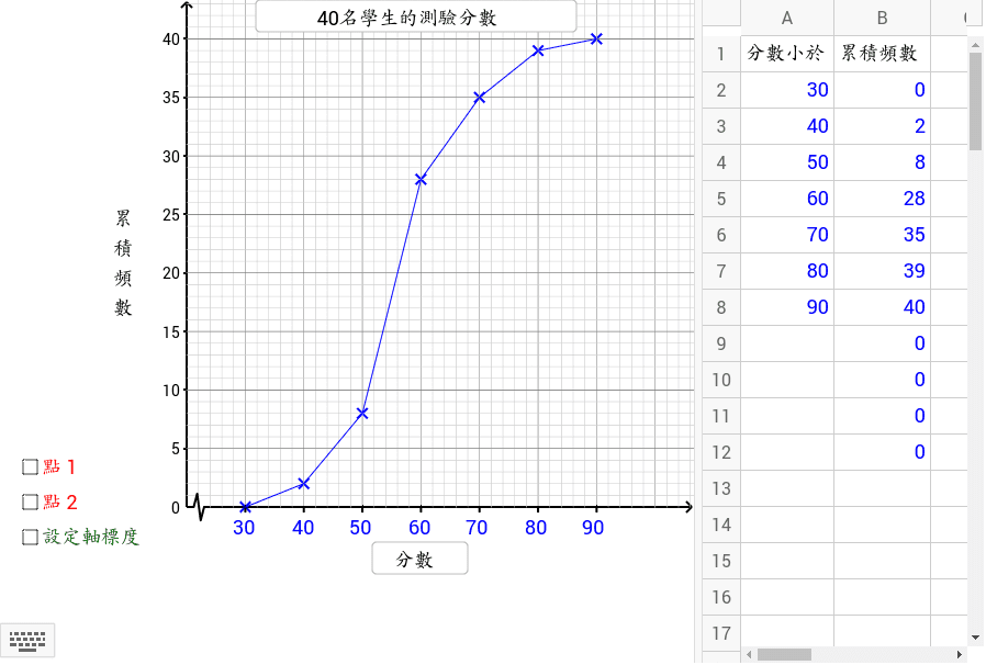 GeoGebra Applet