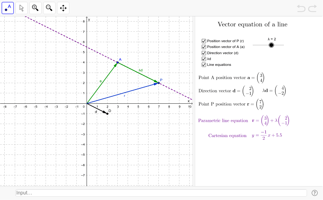 Geogebra 2d