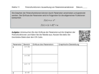 Potenzfunktionen Parameter verschoben und gestreckt werden.pdf