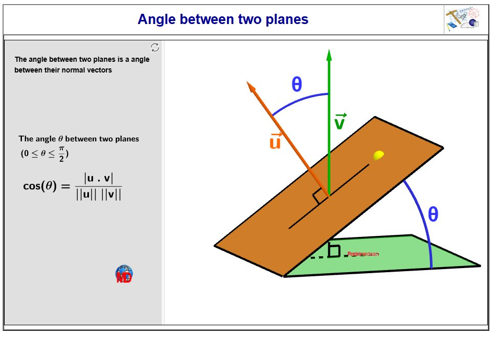 http://dmentrard.free.fr/GEOGEBRA/Maths/AngplanesMD.html