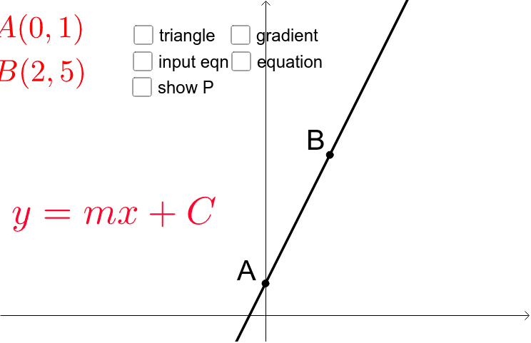 Persamaan Garis Lurus Geogebra<script async src=