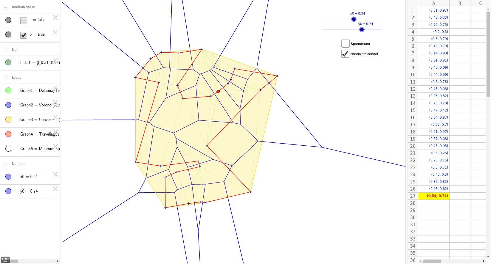 GeoGebra Applet