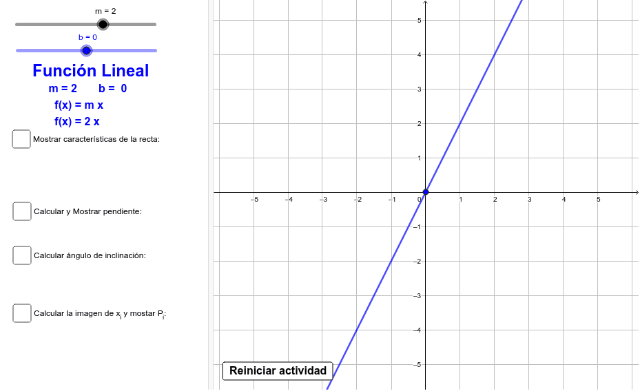 Como representar una funcion lineal