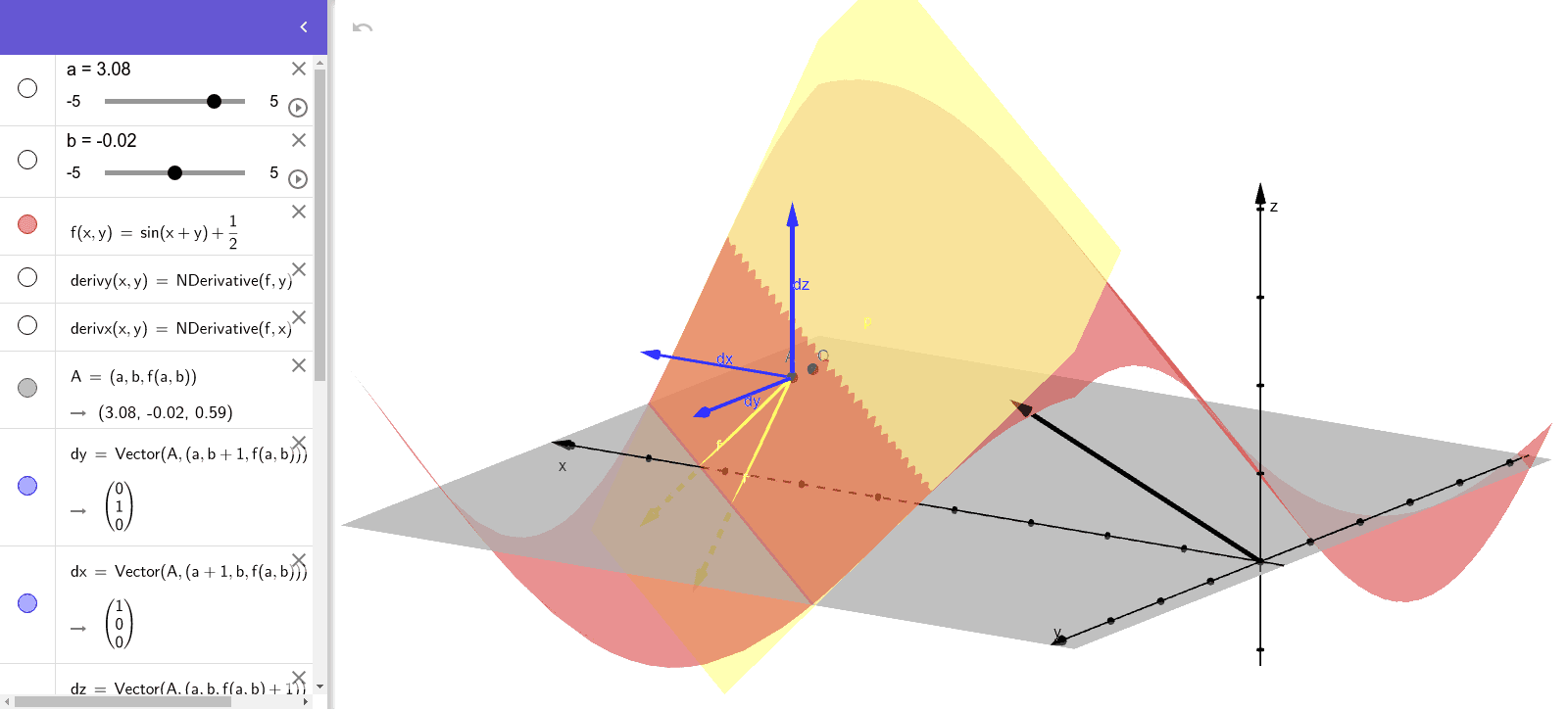 Week 10 Lecture 1 Graph 3 Geogebra Week 10 Lecture 1 Graph 3 Geogebra