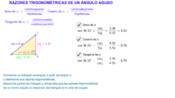 Trigonometría plana