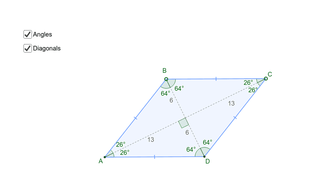 Properties Of A Rhombus And Square Geogebra