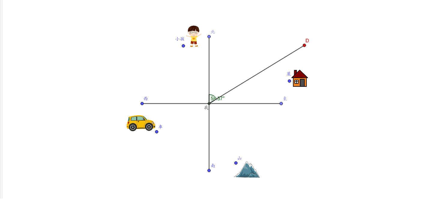 compass GeoGebra
