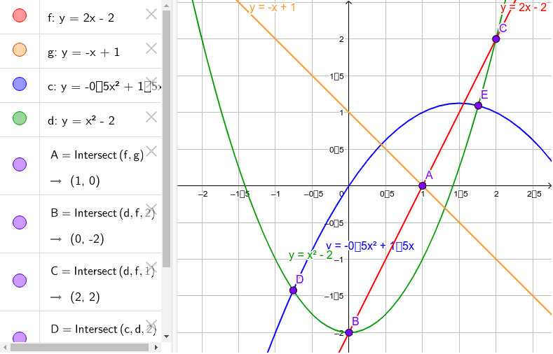 GeoGebra Applet