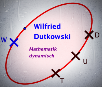 Funktionen in Form und Lage