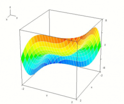 Térgeometria