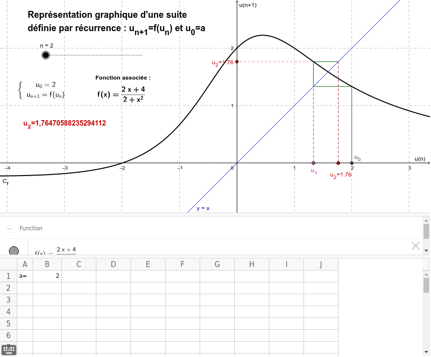 GeoGebra Applet