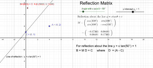 Reflection Matrix About Line Y X Tan 8 C Geogebra