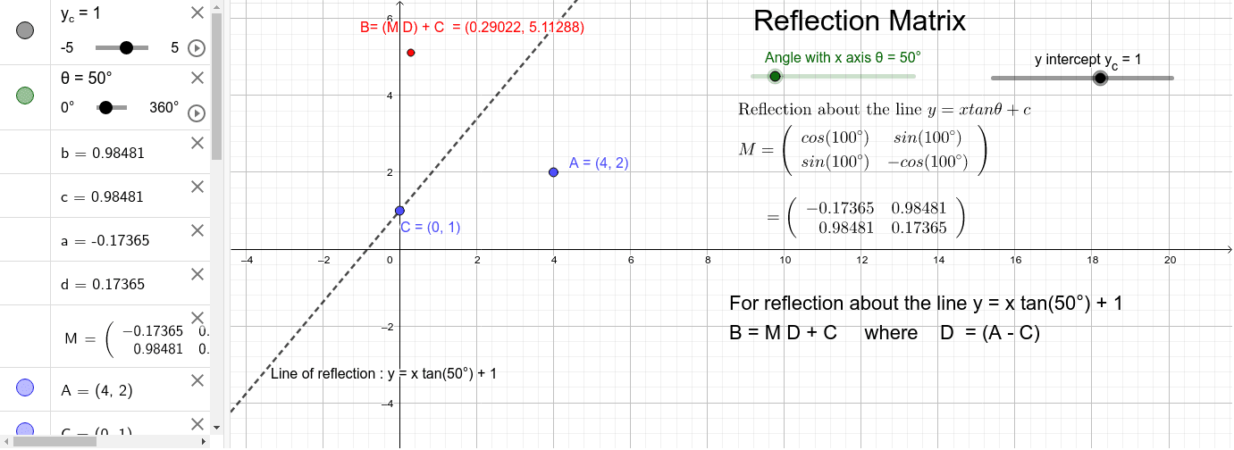 Reflection Matrix About Line Y X Tan 8 C Geogebra