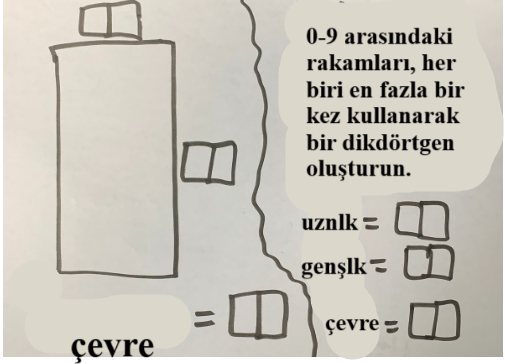 Senin görevin: