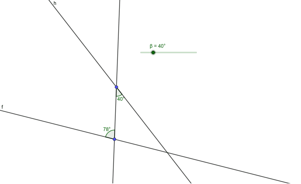 Move the slider so that lines f and h become parallel.