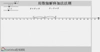 初中数学