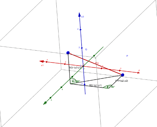Abstand zweier Punkte im Raum – GeoGebra