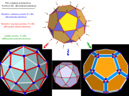 ₆ΛM 3d: Generating uniformly distributed points on a sphere