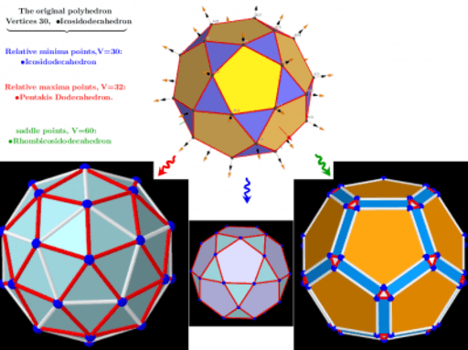 desmos 4d sphere desmos 4d sphere