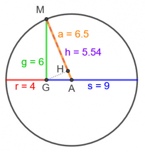 Geometric Mean