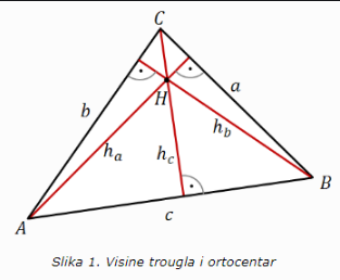 Ortocentar