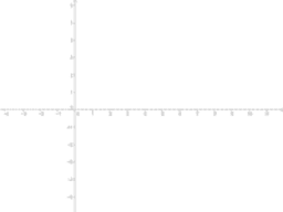 Matemáticas 1º ESO CLP