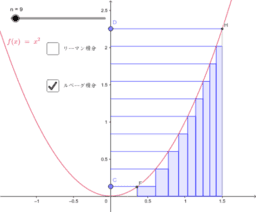 面積 Geogebra 面積 Geogebra