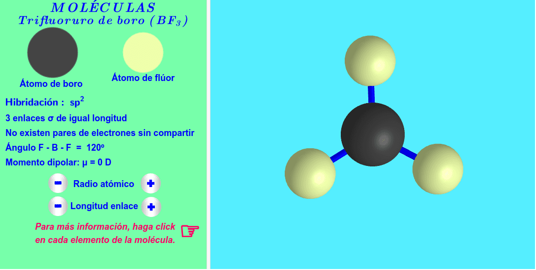 Molécula de trifluoruro de boro. – GeoGebra