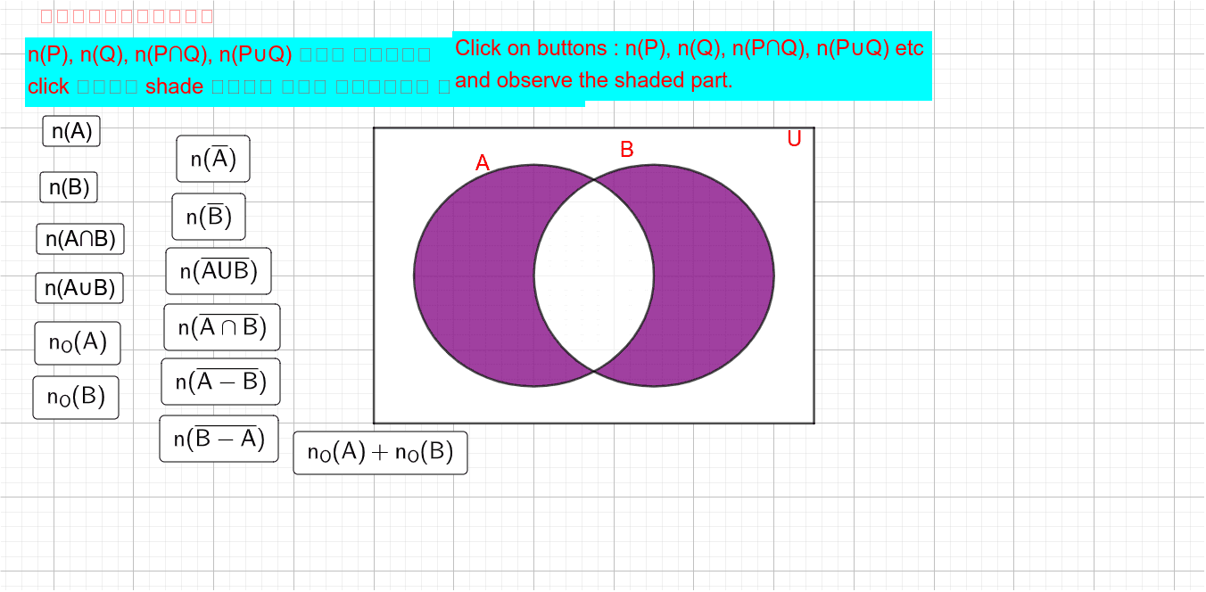 Shading Of Venn Diagram Geogebra