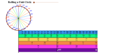 Trigonometry_LC