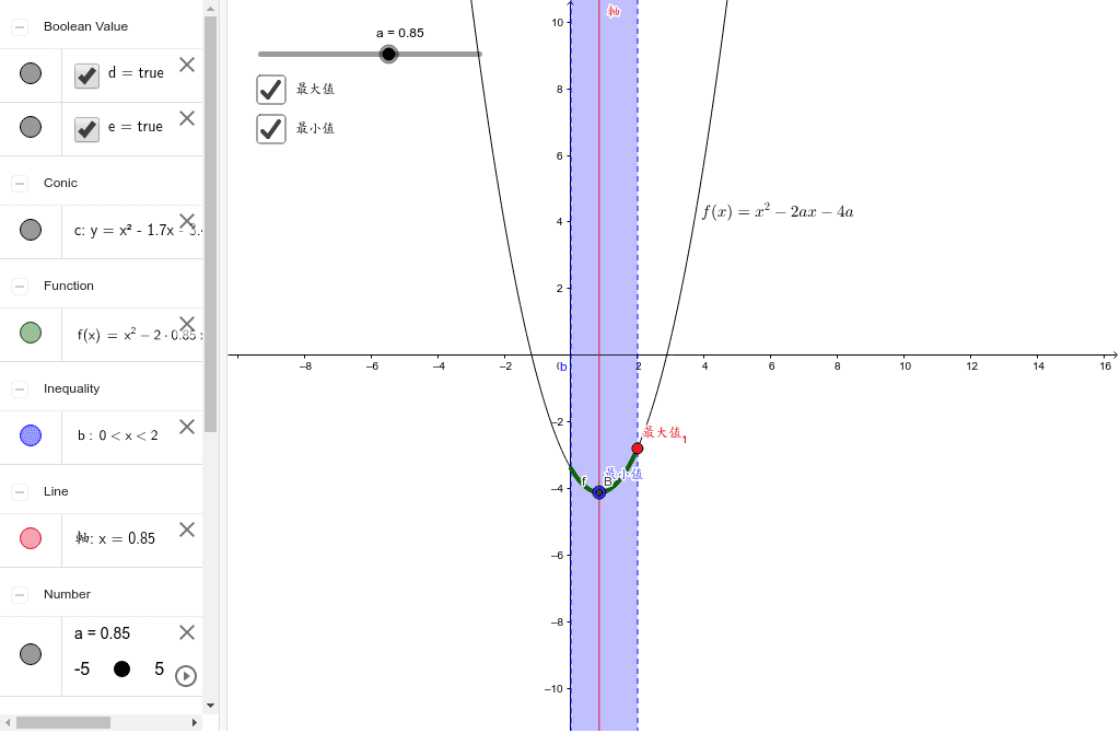 新二次関数 High School Mathematics Basics] Quadratic Functions 2