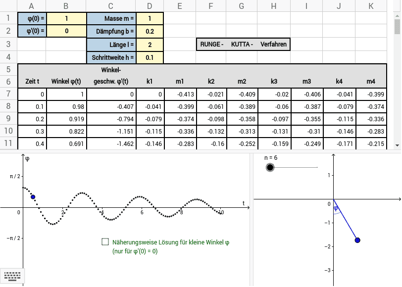 GeoGebra Applet