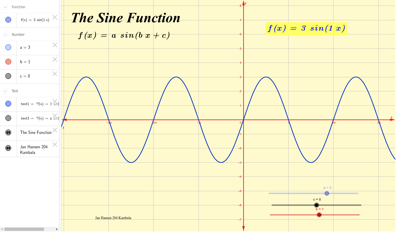 The Sine Function F X A Sin Bx C Geogebra