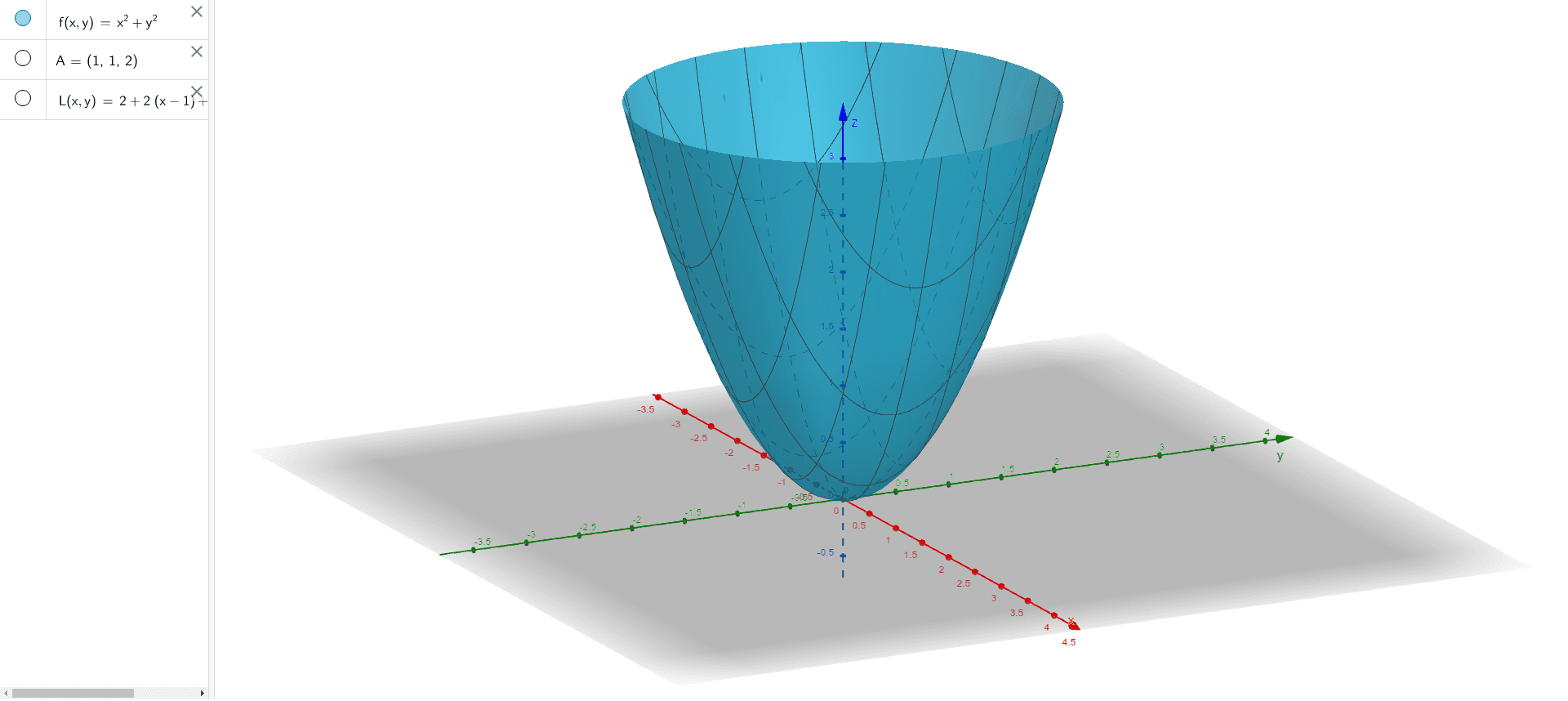 Elliptic Paraboloid Geogebra