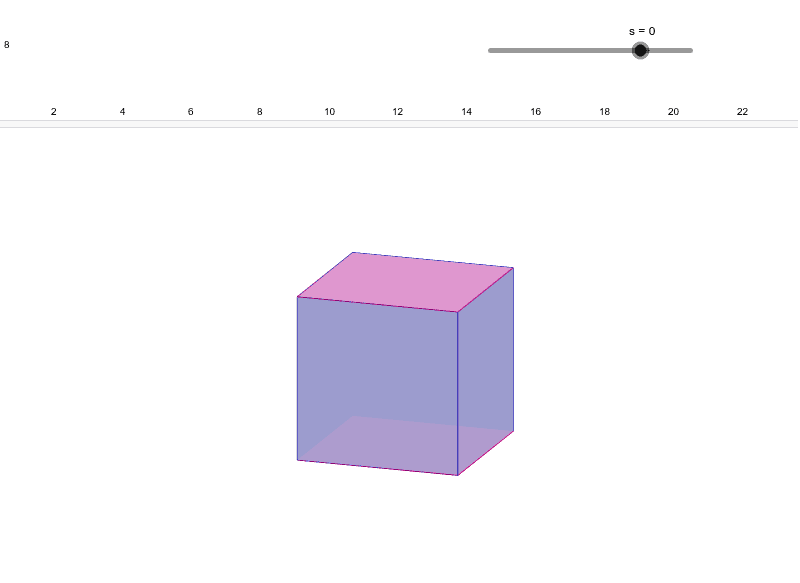 Vertices Of A Cube