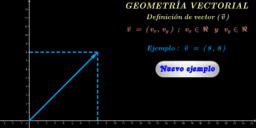 Geometría Vectorial