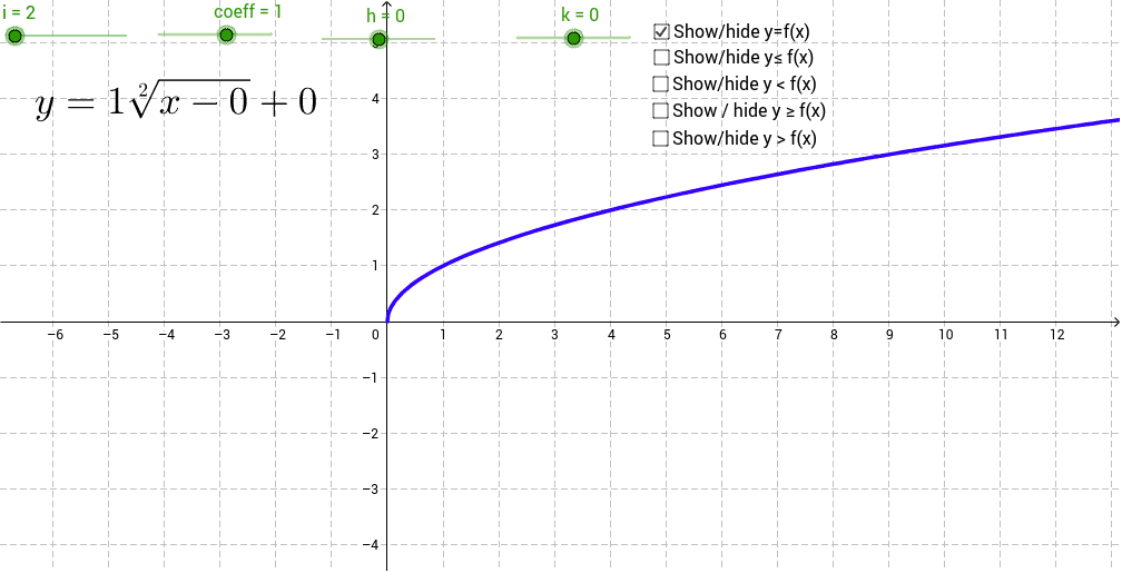 GeoGebra Applet